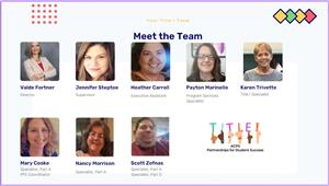 Picture of Title I Team Members